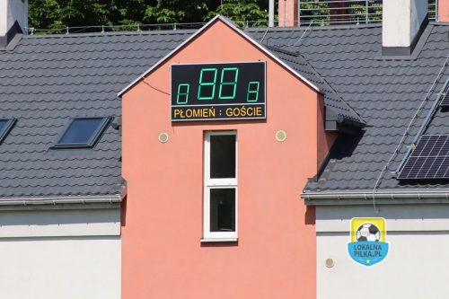 pło-ruc